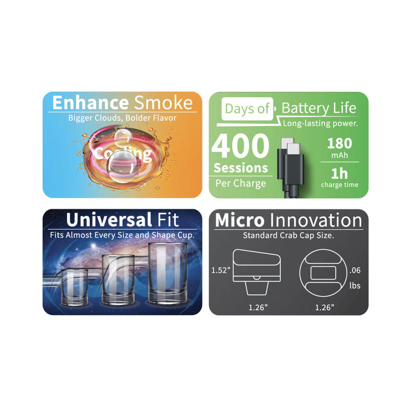 Yocan Heat Vision Temperature Reader