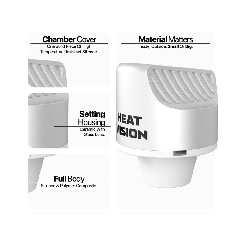 Yocan Heat Vision Temperature Reader
