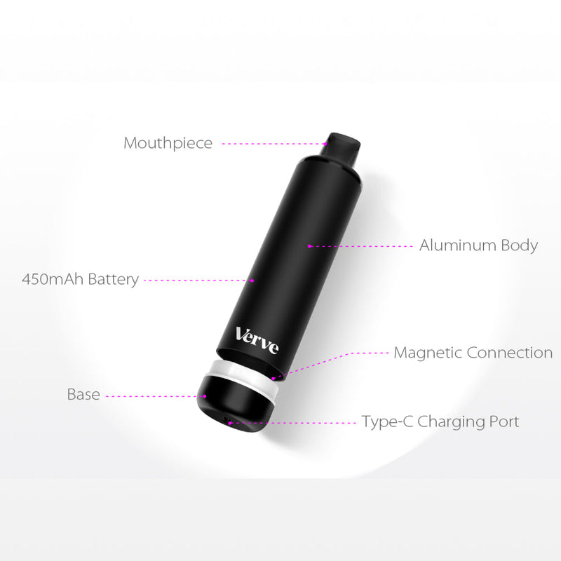Yocan Verve Incognito Cart