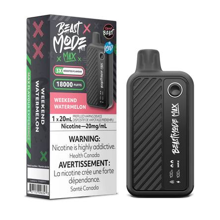 Flavour Beast Beast Mode Max 18000 Disposable Vape (20mg)