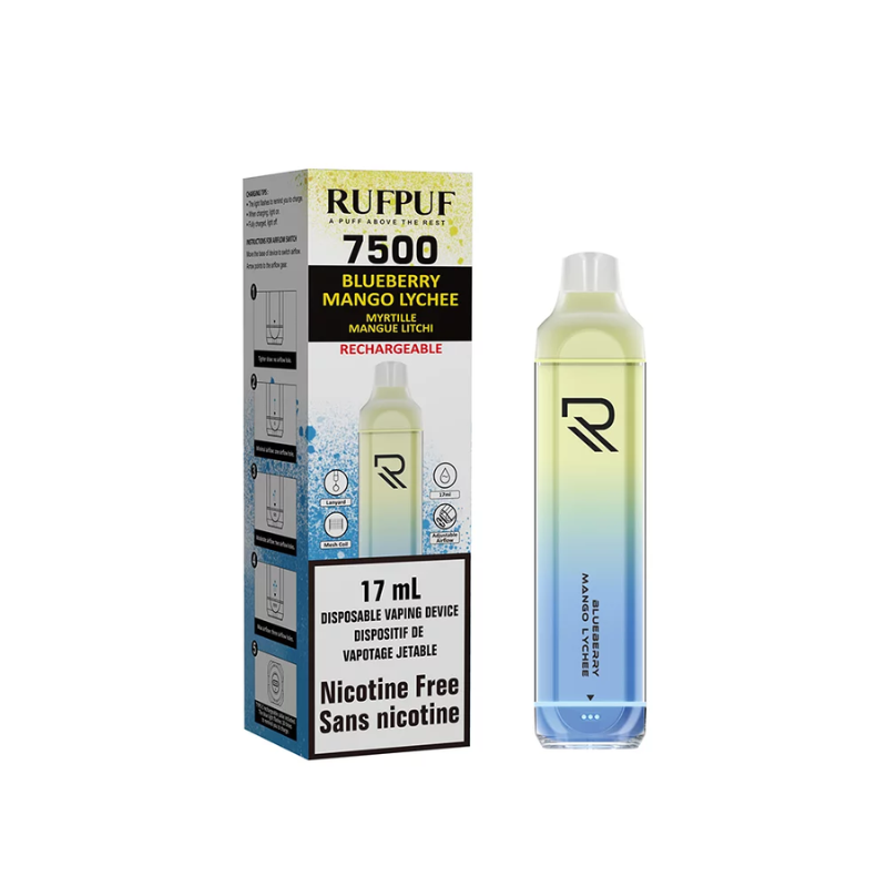 Gcore RufPuf 7500 Disposable Vape (20mg)