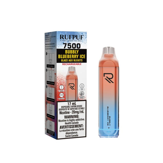 Gcore RufPuf 7500 Disposable Vape (20mg)