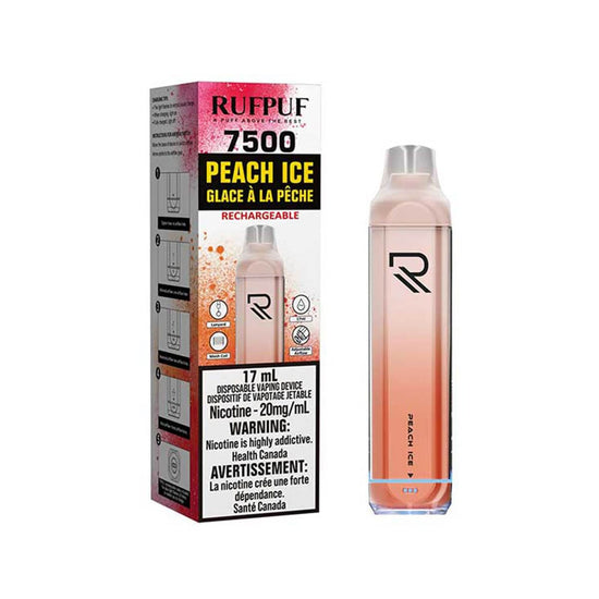 Gcore RufPuf 7500 Disposable Vape (20mg)