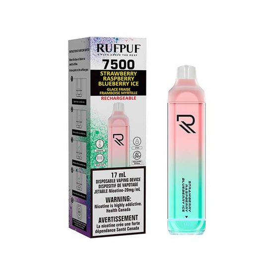 Gcore RufPuf 7500 Disposable Vape (20mg)