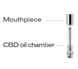 Yocan Hive Atomizer Juice (5/pk)